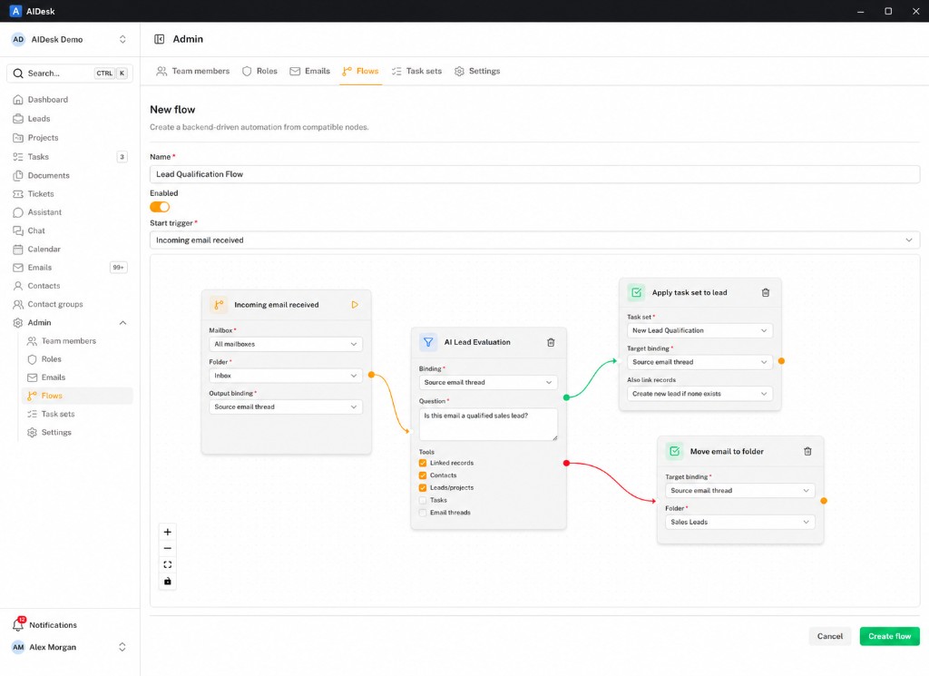 AIDesk flow builder for AI lead qualification and task automation